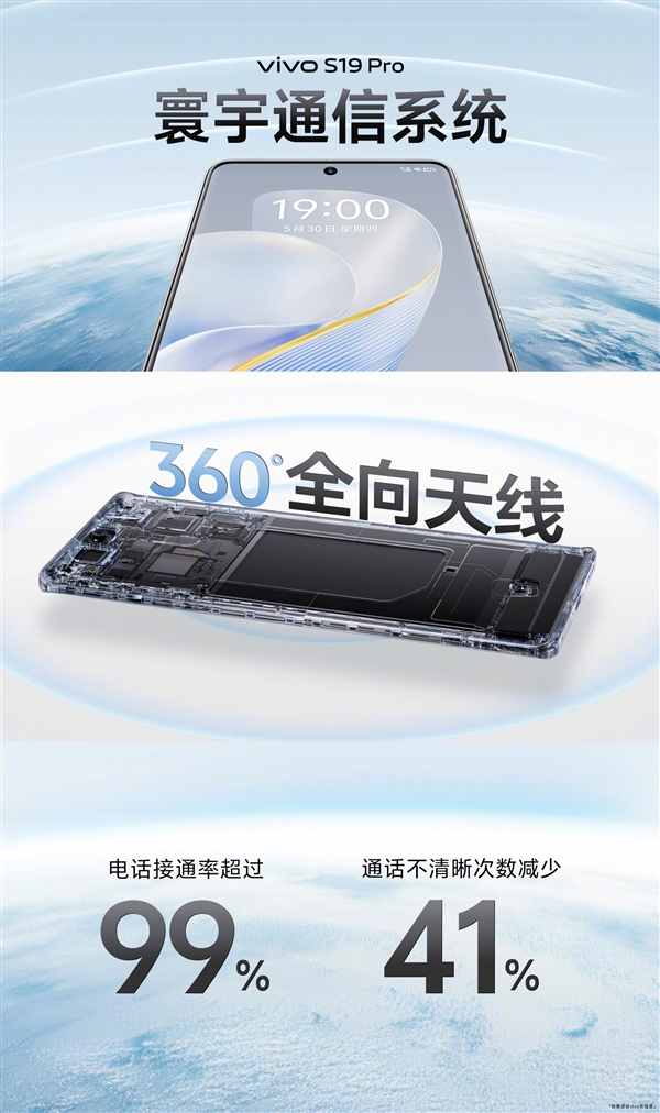 蓝厂最强S系列手机！vivo S19 Pro发布：3299元起