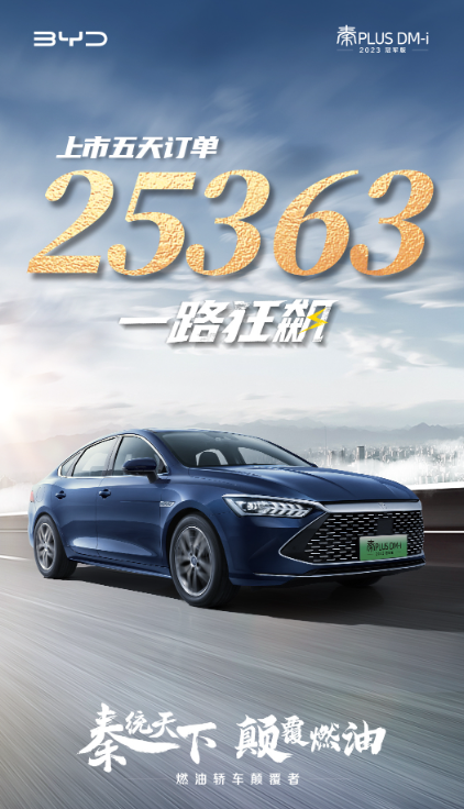 压力给到合资燃油车!比亚迪秦PLUS DM-i冠军版上市5天订单破2.5万