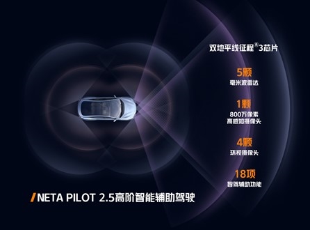 6万块换20度电！哪吒S 520版上市：19万就能买中大型纯电轿车