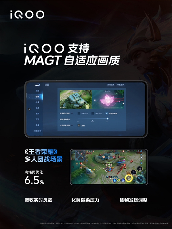 行业首发!iQOO Neo8系列搭载穿墙天线簇技术:下载提速30%