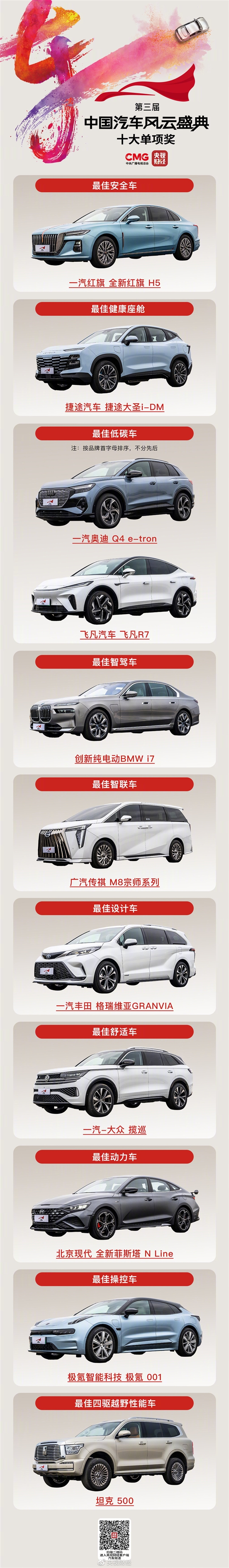 比亚迪海豹、长安深蓝SL03获央视第三届《中国汽车风云盛典》评委会大奖