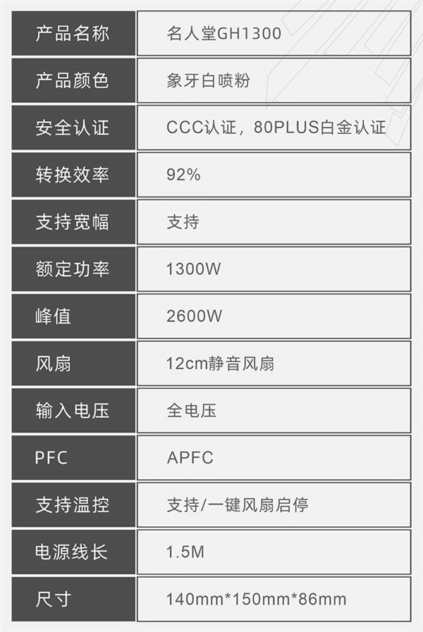 影驰发布名人堂1300W白金电源：理论显卡供电1200W