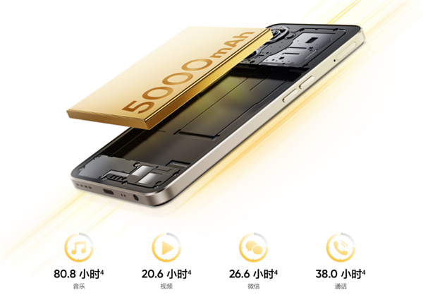 1099元起 真我推出V30/V30t新机:天玑700入门U