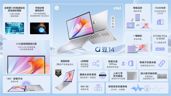 华硕轻薄本三连发:灵耀14旗舰版塞入13代标压i9、RTX3050!8999元