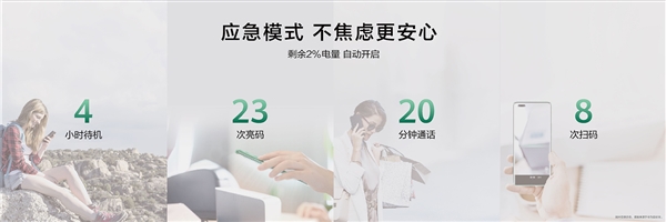 易烊千玺代言！华为nova 11 Pro发布：3499元起
