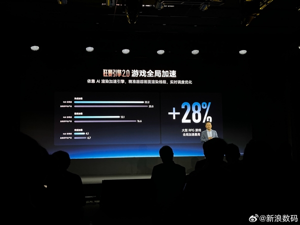 调校最好的天玑9200+手机！Redmi K60至尊版本月登场