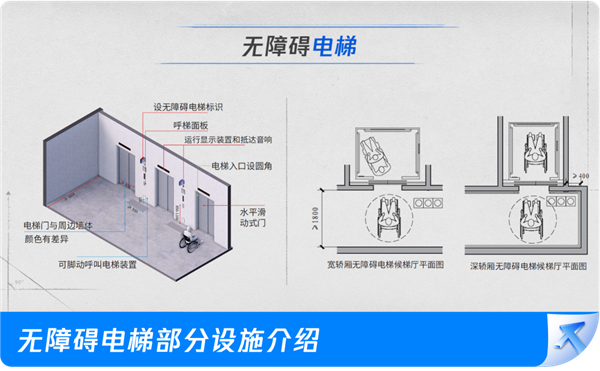 腾讯宣布新总部将向公众开放：厕所放床