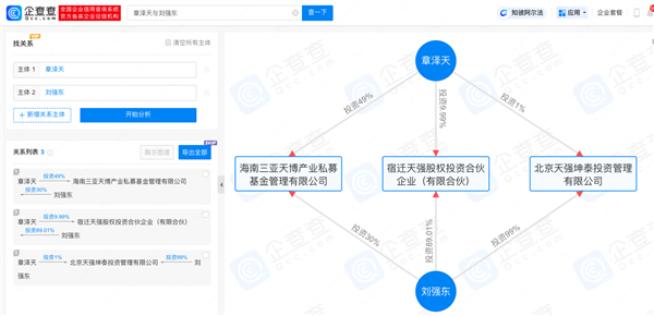 章泽天净资产高达600亿：清华优秀校友中排行第三