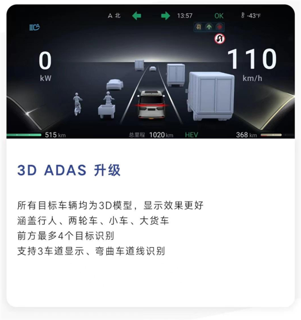 比亚迪高端MPV腾势D9首次OTA发布:升级ADAS、自动泊车