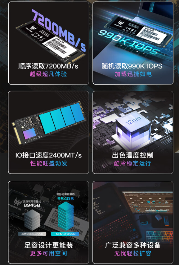 7200MB/s！宏碁掠夺者GM7 2TB固态只要499元