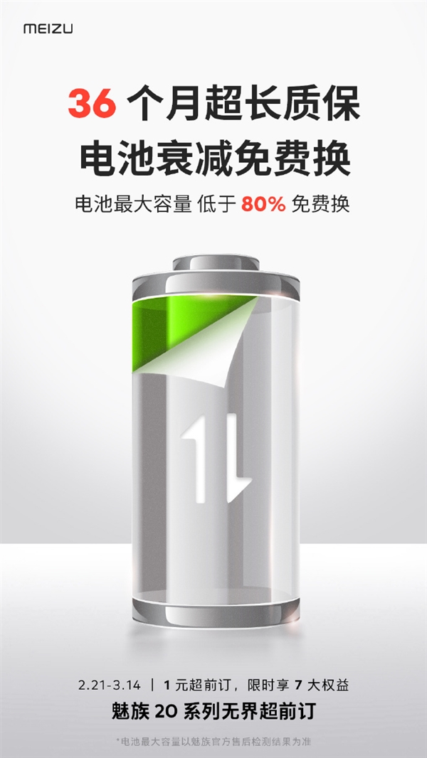 魅族20系列1元36月超长质保加码!电池最大容量低于80%免费换