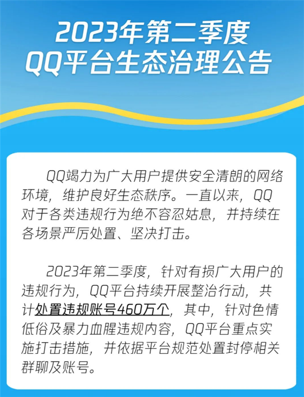 腾讯封杀460万个QQ号 这些行为严厉治理