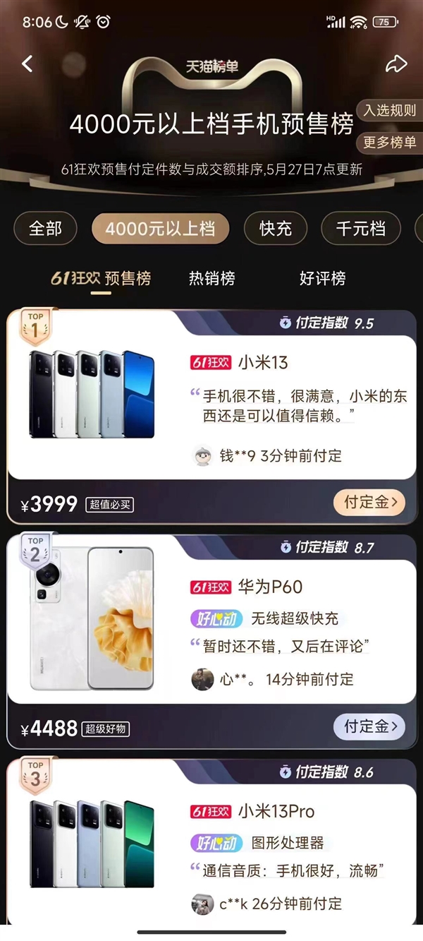 小米手机618销量榜多电商平台登顶:Redmi K60、小米13杀疯了