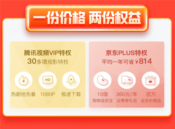 追迪丽热巴新剧必备!腾讯视频VIP年卡+京东PLUS年卡今晚降价:到手138元