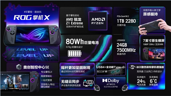 ROG掌机X正式发布！80Wh巨型电池、24GB+1TB超大空间