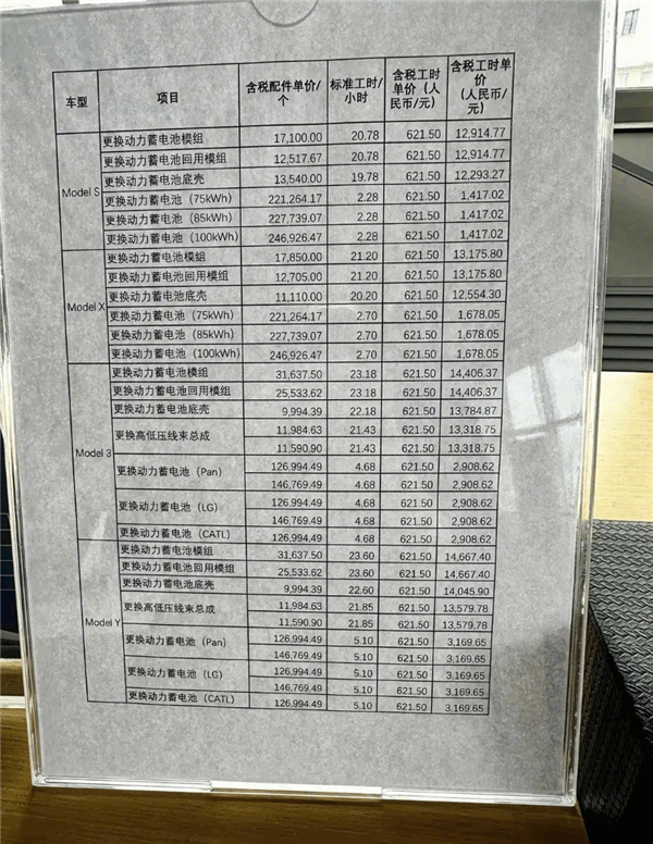 特斯拉换电池价格曝光：最贵24.6万元一块 能买一辆奥迪