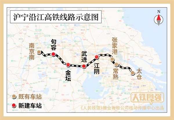 上海-南京第4条大通道！沪宁沿江高铁马上开通：时速350公里