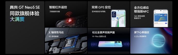 真我GT Neo5 SE普及1.5K屏：144Hz满血电竞高刷