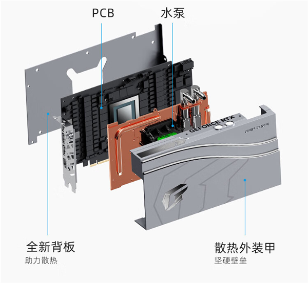 七彩虹RTX 4090D全线开卖：白色火神15499元