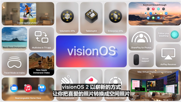 苹果Vision OS 2正式发布：2D照片可转变成3D欣赏