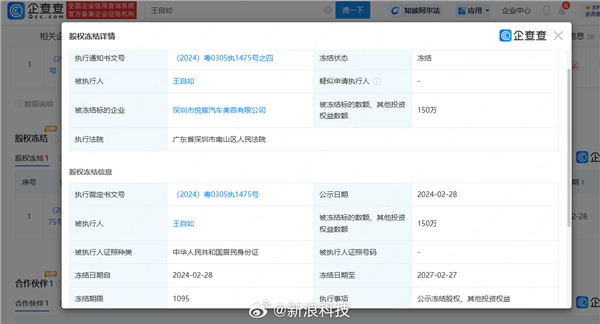 王自如冲上热搜：本人被执行总计3383万 150万股权被冻结