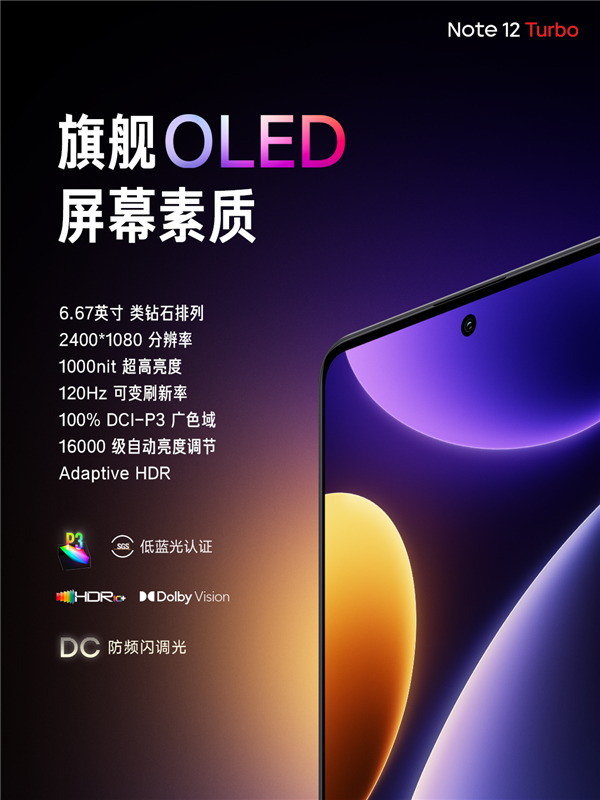 Redmi Note 12 Turbo搭载超细四窄边直屏:边框窄至1.42mm!
