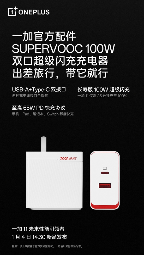 一加首次推出100W 双口闪充充电器：最高65W PD快充