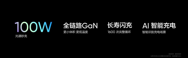 续航快充“全都要”！真我GT Neo5 SE实现5500mAh电池百瓦快充