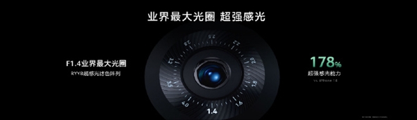 业界首创！华为nova11 Ultra搭载十档物理可变光圈镜头
