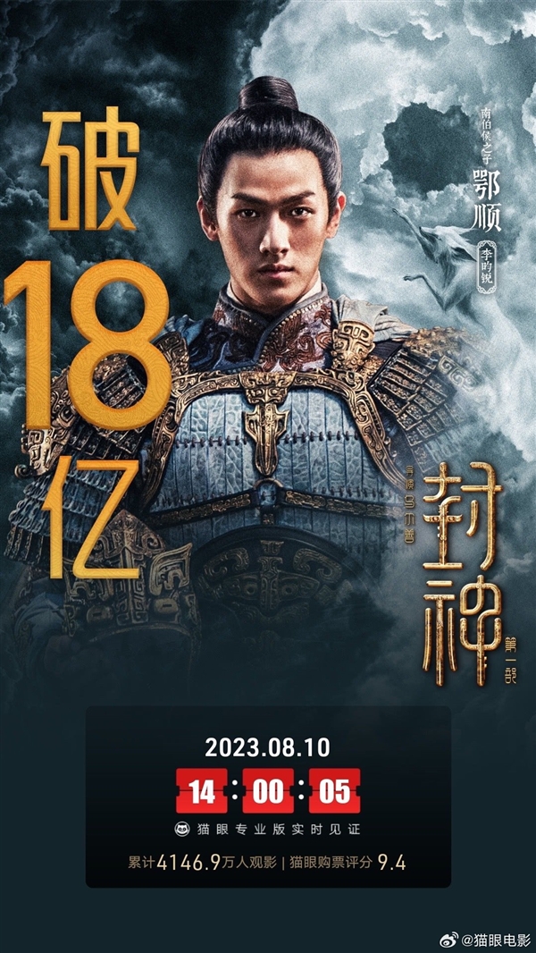 不是烂片！《封神第一部》总票房突破18亿 距30亿回本又进了