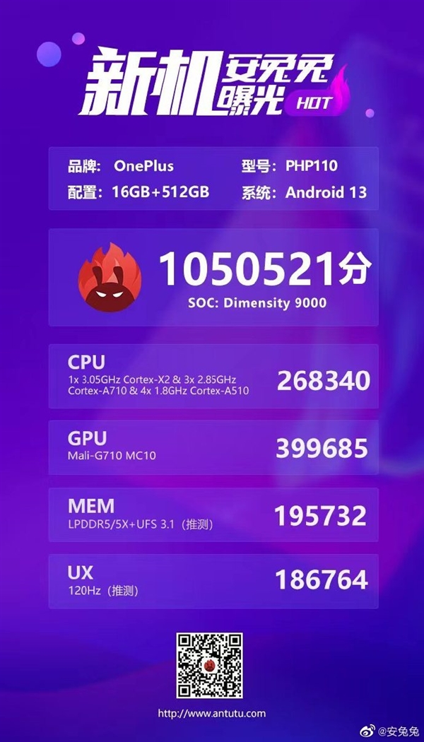 天玑9000加持!一加Ace2天玑版跑分超105万:GPU表现亮眼