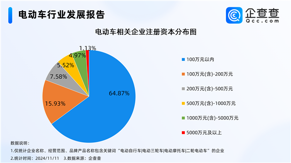 国产三蹦子在意大利车展火了：没想到这辈子还能高档一把