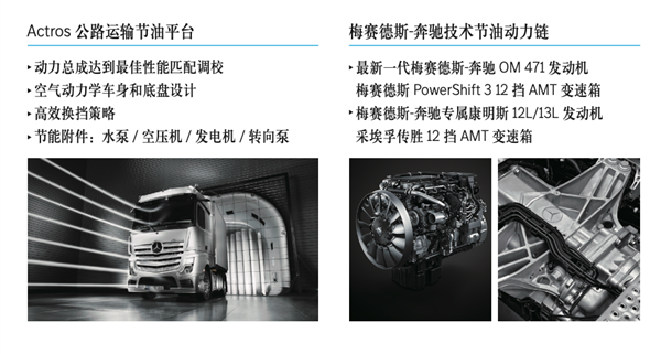 “擎天柱”走进现实！奔驰首台国产重卡阿克托斯上市：51.88万起