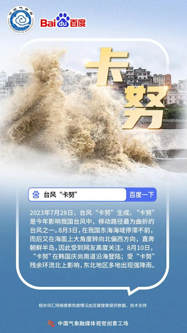 2023年度气象热搜词出炉：大地磁暴预警、暴雪停课等上榜