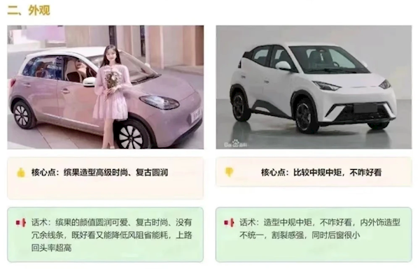 五菱缤果营销比亚迪海豚话术曝光:颜值高、空间大