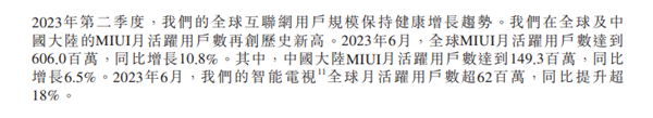 创造历史！小米MIUI全球月活用户达6.06亿