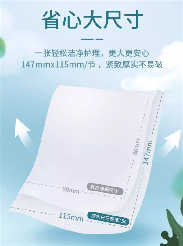 一卷7毛 原木日记卷纸3提36卷 到手26.7元