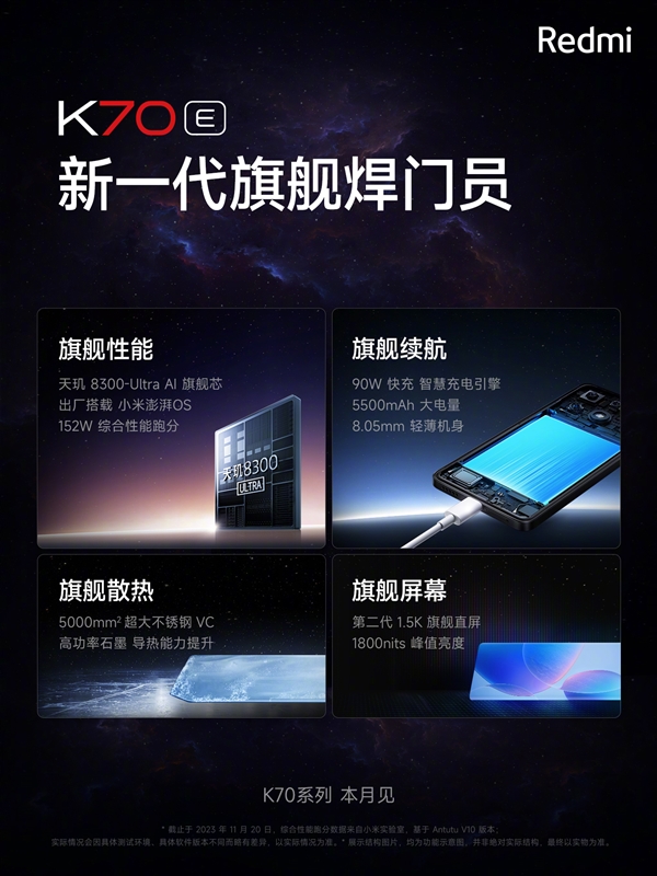 卢伟冰打造的旗舰焊门员！一图了解Redmi K70E所有关键信息