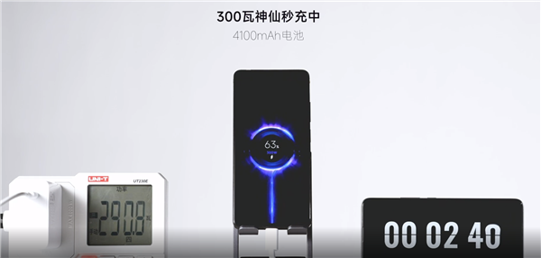 Redmi 300W神仙秒充5分钟充满！充电器功率大涨43% 体积没变