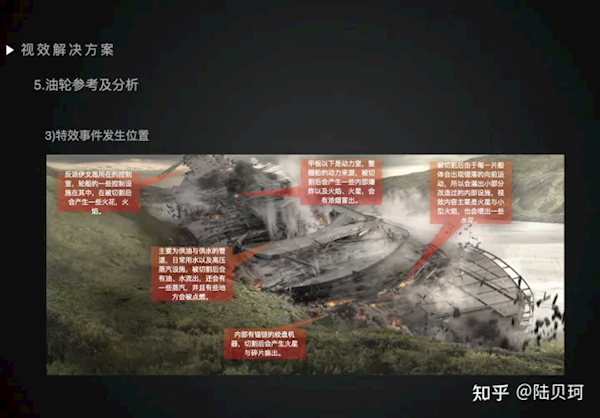 《三体》电视剧“古筝行动”揭秘:50秒视频文件高达8TB 128位电脑才能打开