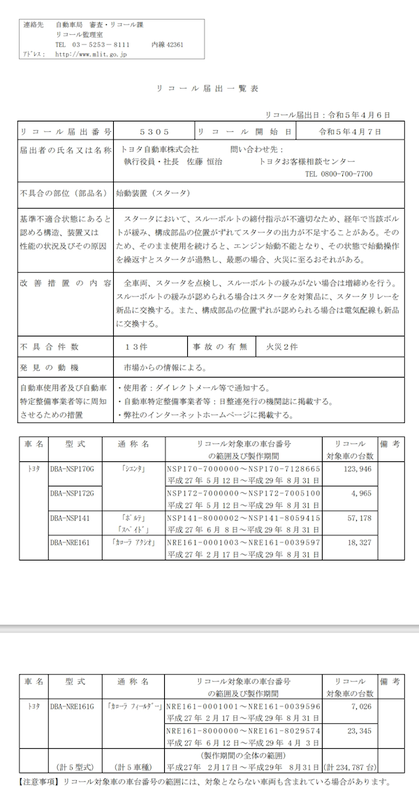 丰田在日召回超20万辆汽车:发动机有火灾隐患 已烧了两辆