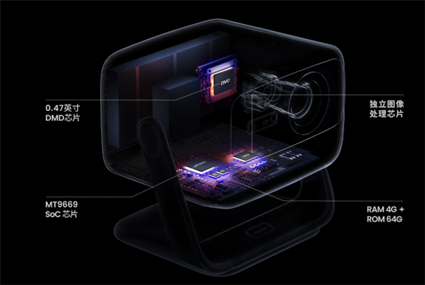 首创一体式云台投影！坚果N1 Pro投影仪发布 6499元