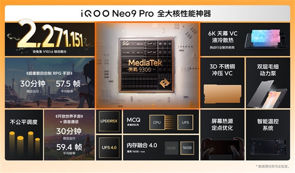 iQOO Neo9 Pro发布：天玑9300直屏王者 2999元起