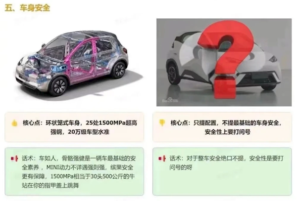 五菱缤果营销比亚迪海豚话术曝光:颜值高、空间大