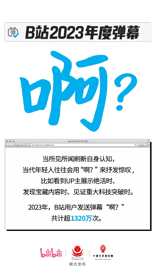 一年发送超1320万次！B站2023年度弹幕出炉：“啊”