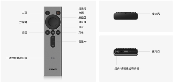 1499元！华为灵犀指向遥控套装发布：适配智慧屏Vision 3、S3 Pro