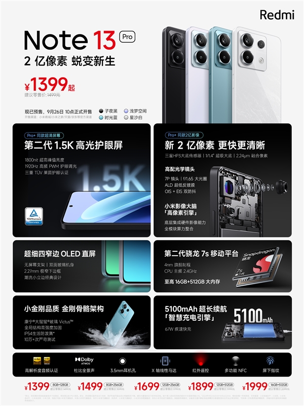 Redmi Note 13 Pro发布：同档位最好的1.5K直屏手机 1399元起