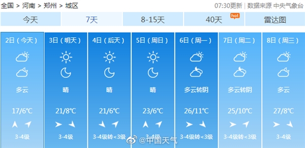 3月初就暖到离了个大谱!明起我国大部掀升温浪潮:郑州能到27℃