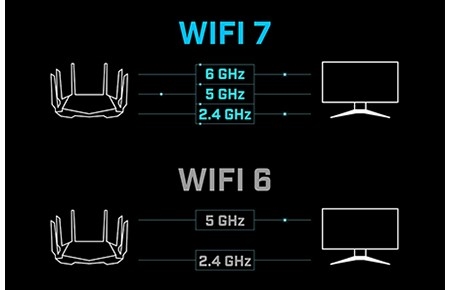 微星Z790 MAX主板发布：支持英特尔第14代酷睿处理器及最高Wi-Fi 7标准