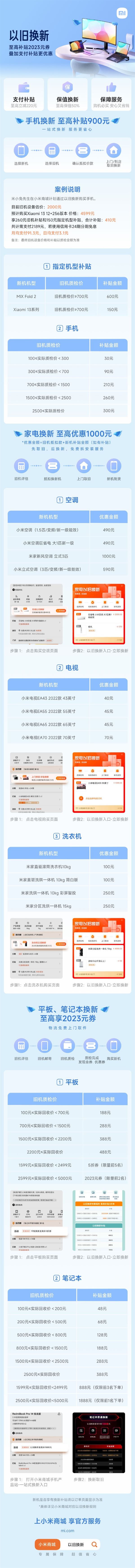 手机最高补贴可达600元:小米开启限时以旧换新活动